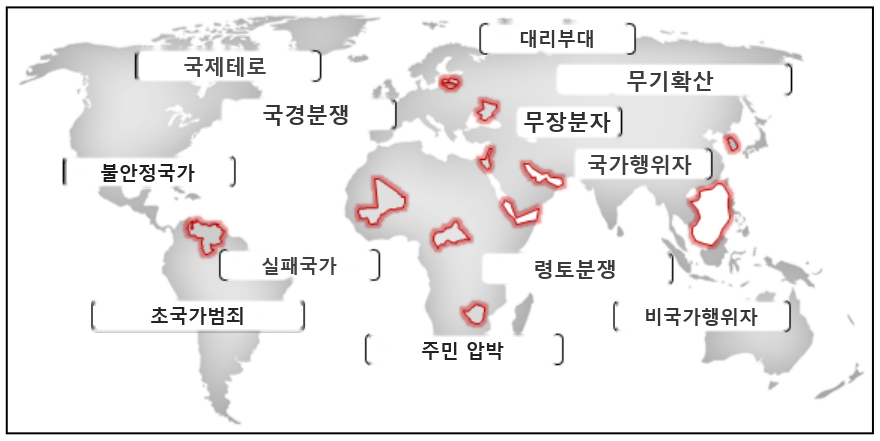 그림 1-1