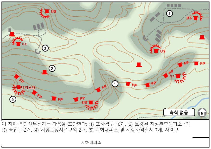 그림 4-12