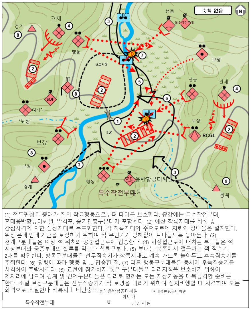 그림 4-9