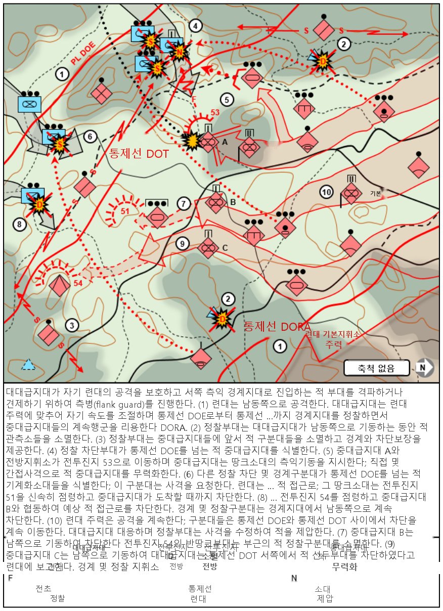 그림 5-11