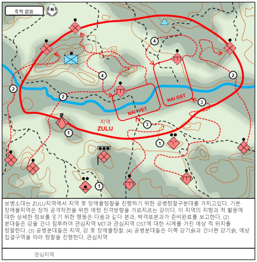 그림 5-2