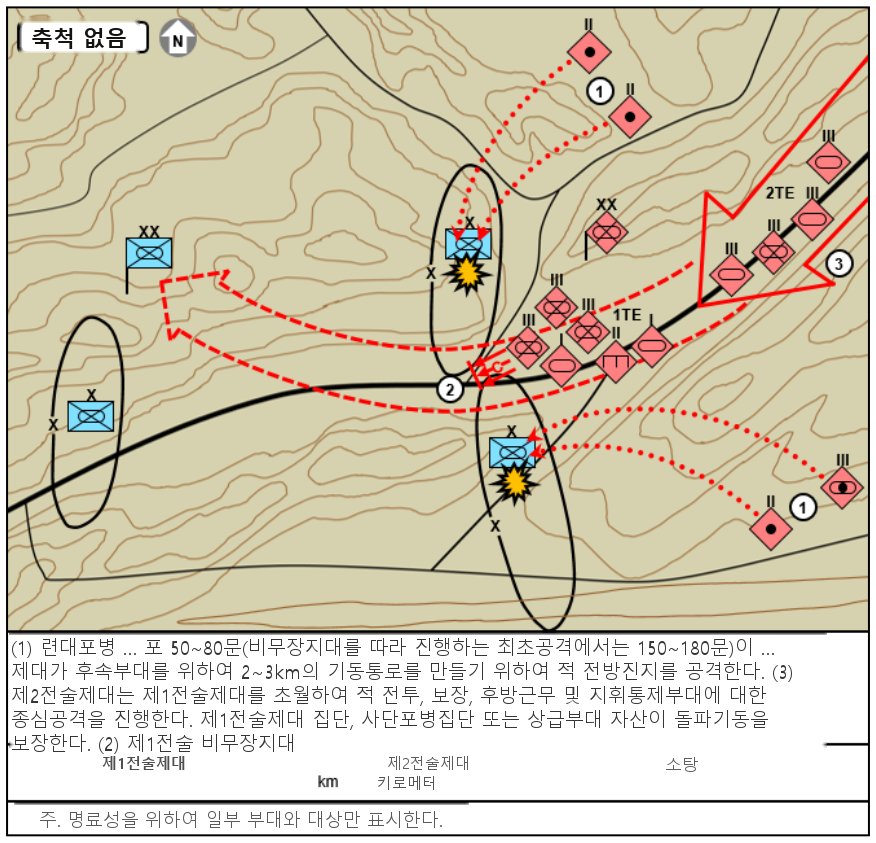 그림 6-1