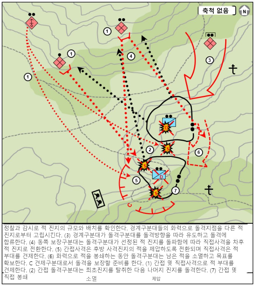그림 6-11