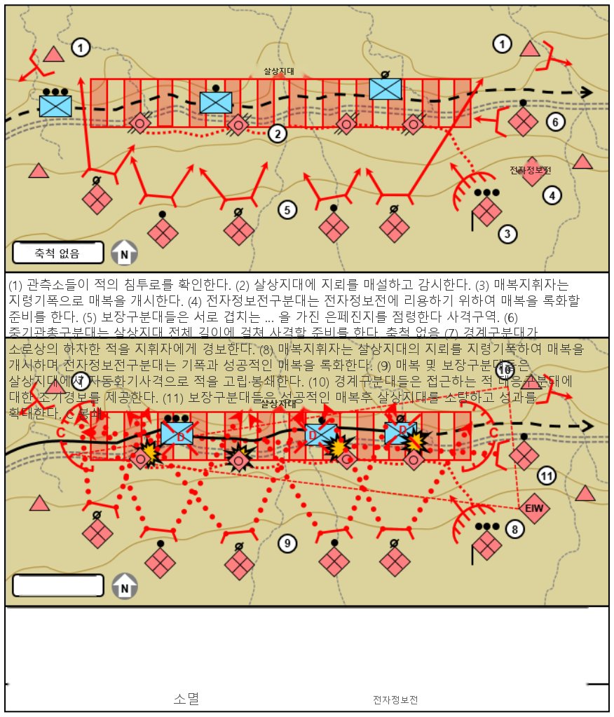 그림 6-12