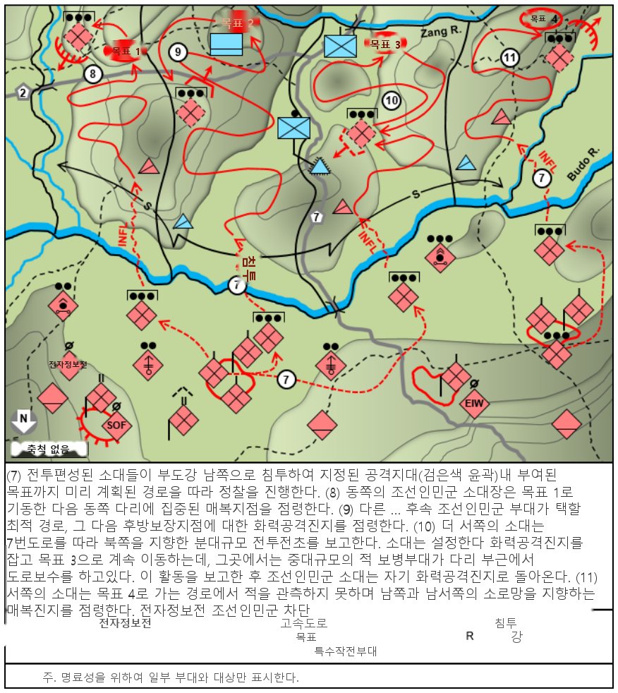 그림 6-15