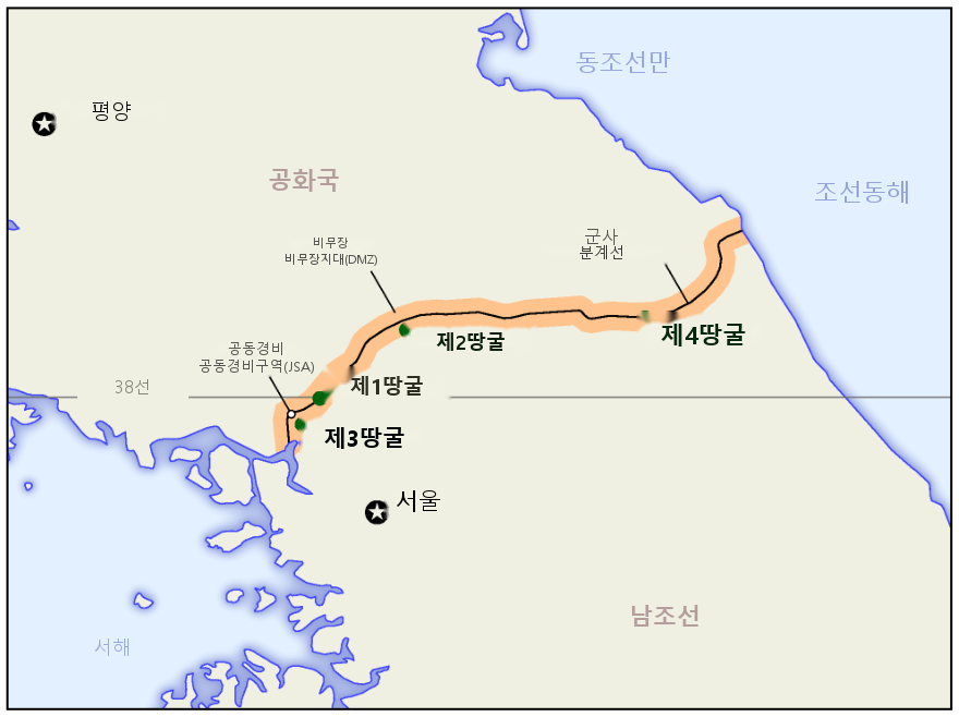 그림 6-19