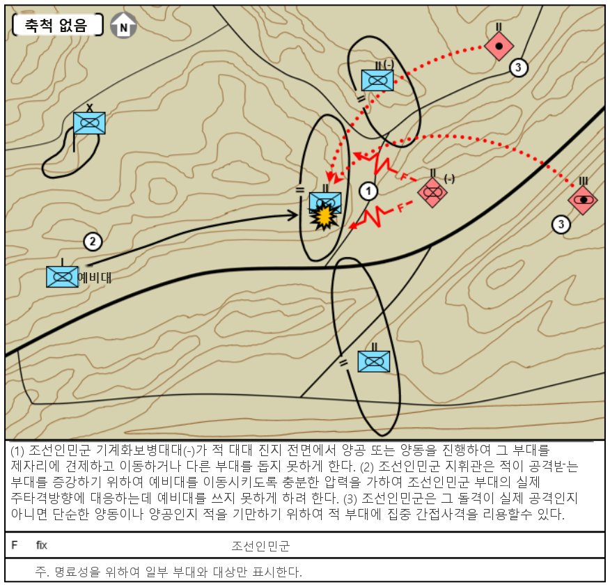 그림 6-3