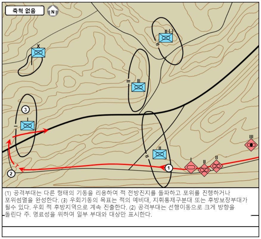 그림 6-4