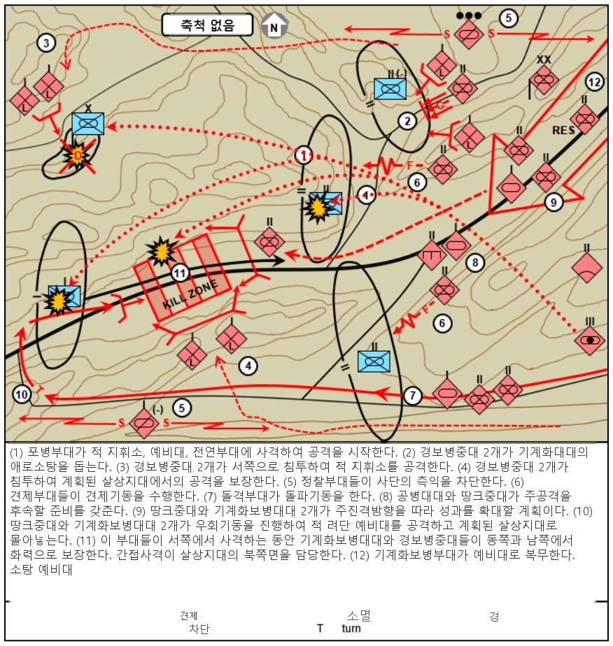 그림 6-9