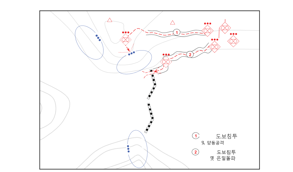 그림 12-1