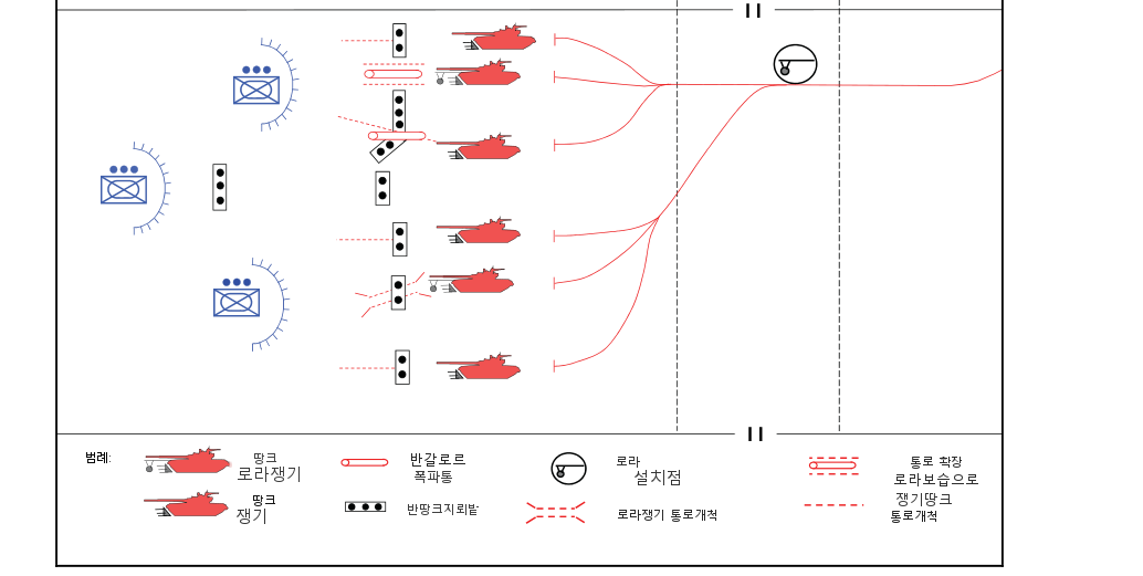 그림 12-2