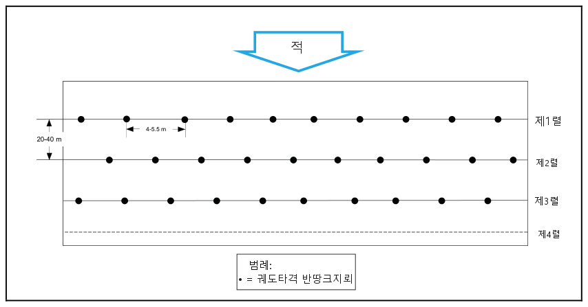 그림 12-4