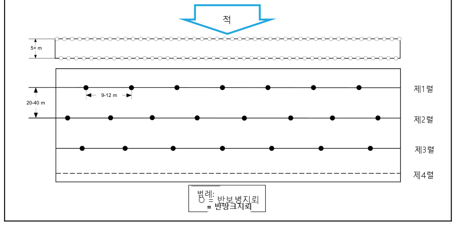 그림 12-8