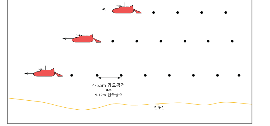 그림 12-9