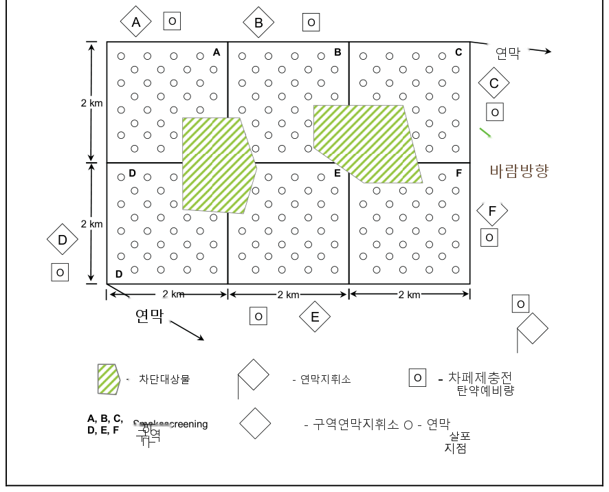 그림 13-2
