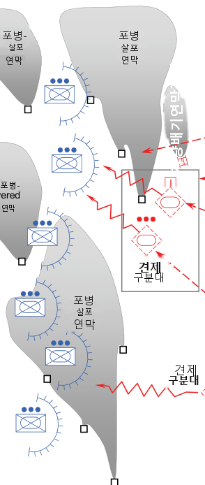 그림 13-6