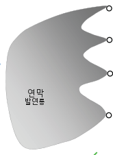 그림 13-8