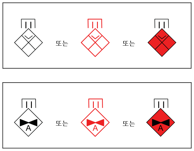 그림 2-11