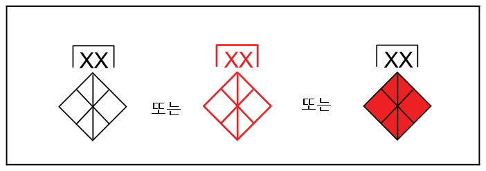 그림 2-3