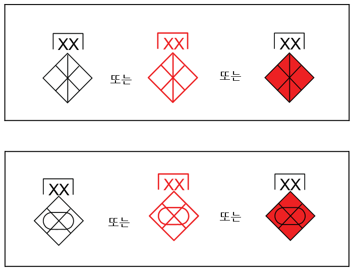 그림 2-4