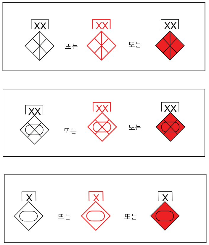 그림 2-5