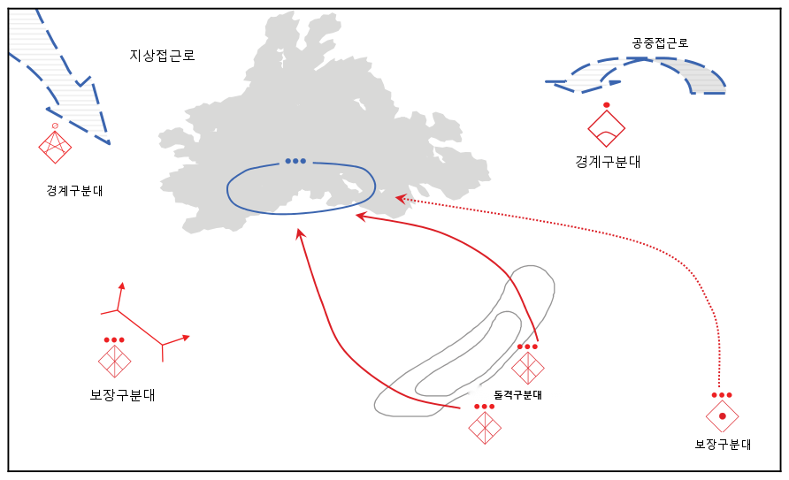 그림 3-9