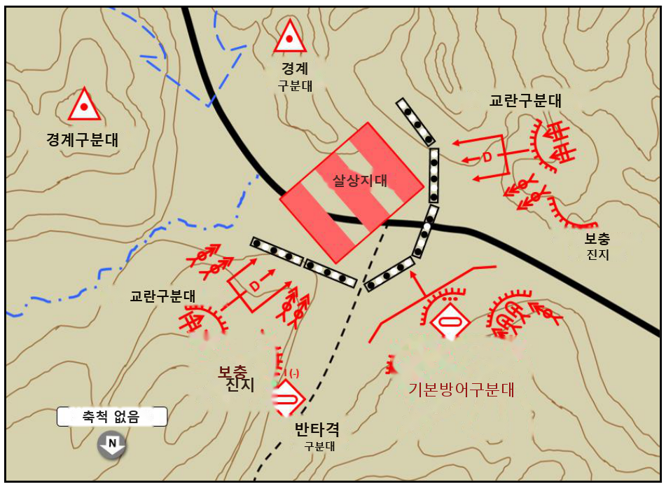 그림 6
